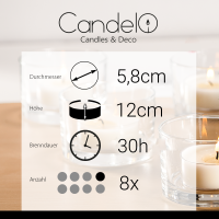 Candelo 8er Set Stumpenkerzen DEKO Weihnachten Kerzen Rot...