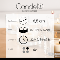 Candelo 4er Set Rustik Kerzen Ambiente Weihnachten -...