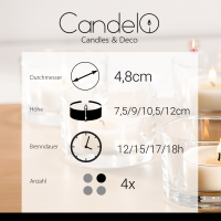 Candelo 4er Set Kerzen Weihnachten Ambiente Stumpenkerzen...