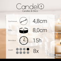 Candelo 8er Set Premium Kerzen Weihnachten Ambiente...