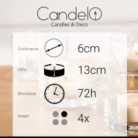 Candelo 4er Set Premium Grabkerzen mit Deckel - Rot...