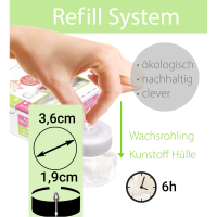 Candelo 54er Set Refill Eco Kerzen Ambiente –...