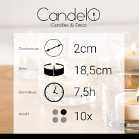 Candelo 10er Set Rosa Stabkerzen Tafelkerzen 18,5 cm...