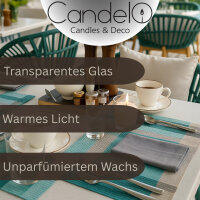 Candelo Votivkerzen 16 Kerzen im Glas -  Weiße...