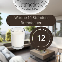 Candelo Votivkerzen 16 Kerzen im Glas -  Weiße Stilvolle Tischkerzen - 12 Stunden Brenndauer ohne Duft für Dekoration Hochzeit, Geburtstag, Partys - rußfrei