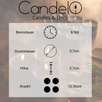 Candelo XXL Duftteelichter Wellness 12er Set aus...